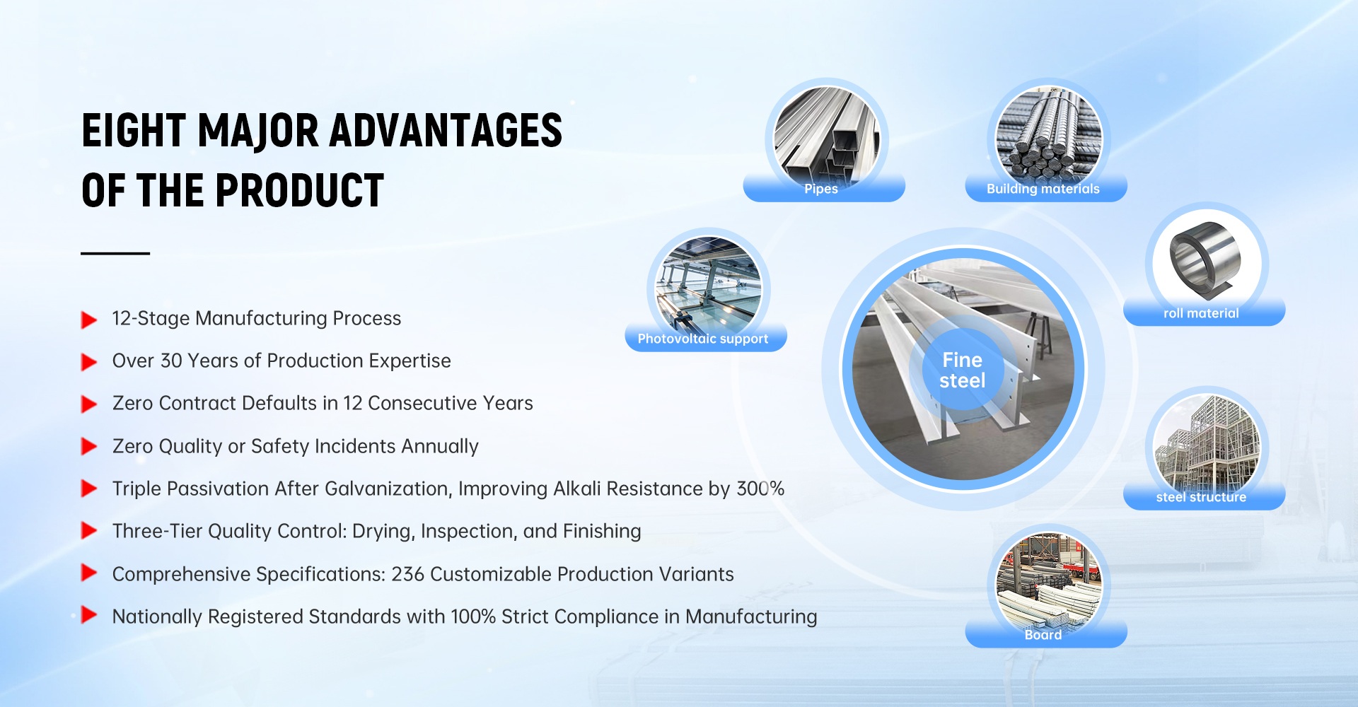 China Shunchen keluli halus pengilang